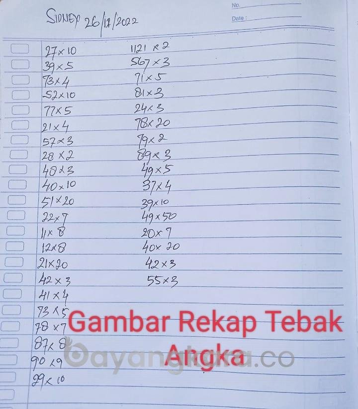 Perjudian Togel Marak Di Kecamatan Bandar Khalipah 