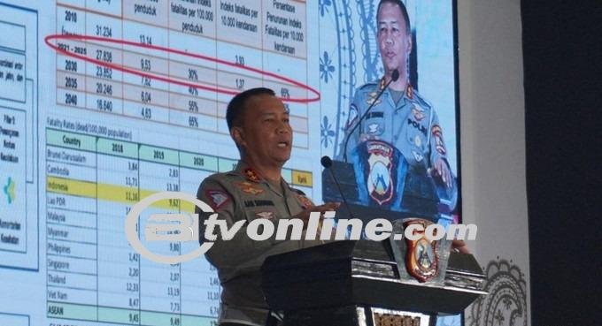 Angka Kecelakaan Tinggi, Kakorlantas Polri: 152 Ribu Kecelakaan-27 Ribu Korban Tewas secara Nasional