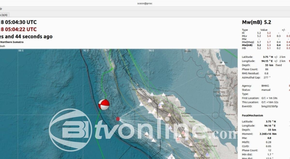 BMKG Sebut Gempa Magnitudo 5,4 Guncang Aceh Jaya, Tidak Berpotensi Tsunami