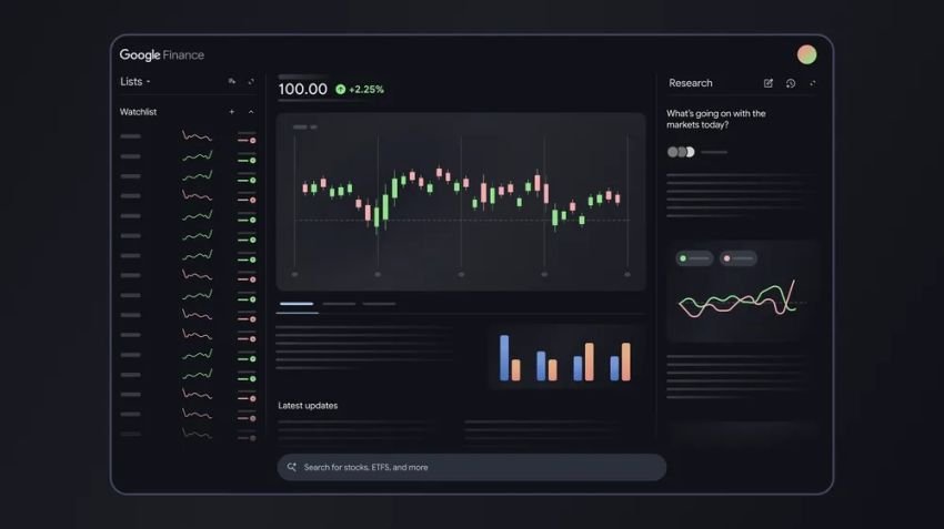 Google Finance Tambah Fitur AI, Pengguna Bisa Tanya Prediksi Pasar Secara Langsung