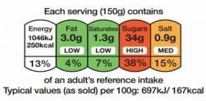 Cegah Diabetes, Kemenkes Siapkan Label Gula dan Kalori dengan Sistem Warna Merah-Kuning-Hijau
