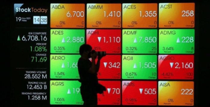 Pasca Koreksi, IHSG Masih Berpotensi Menguat di Level 8.000